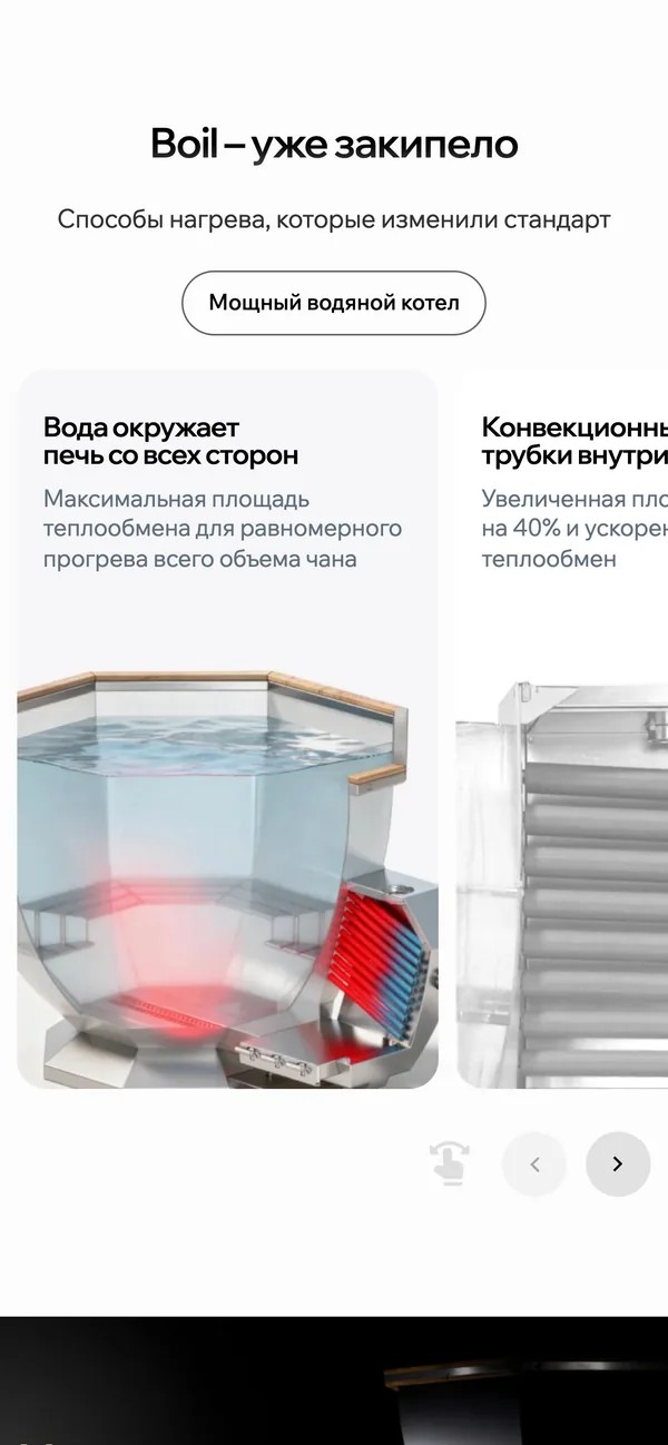 Способы нагрева